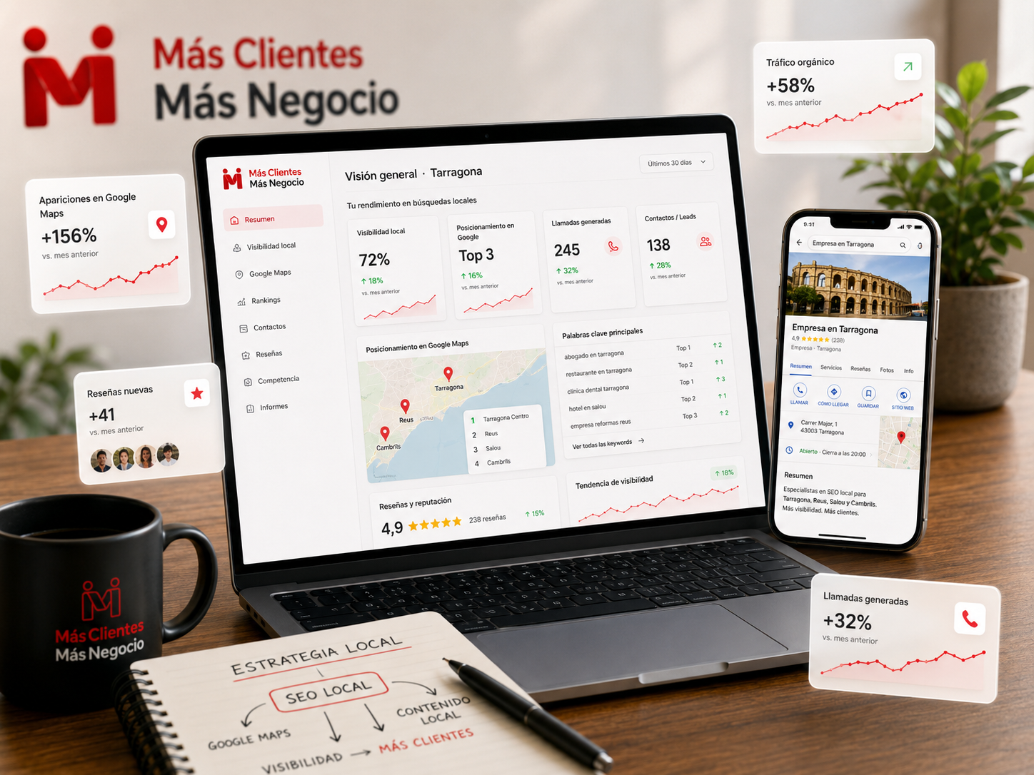 Imagen de estrategia de marketing digital en Tarragona con análisis de SEO local, Google Business Profile, Google Maps y métricas de captación de clientes.