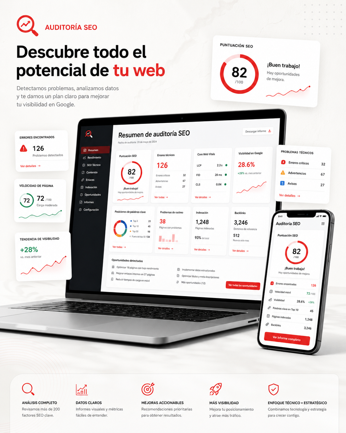 Mockup de auditoría SEO con análisis técnico de la web, puntuación SEO, errores detectados, Core Web Vitals y oportunidades de mejora en Google